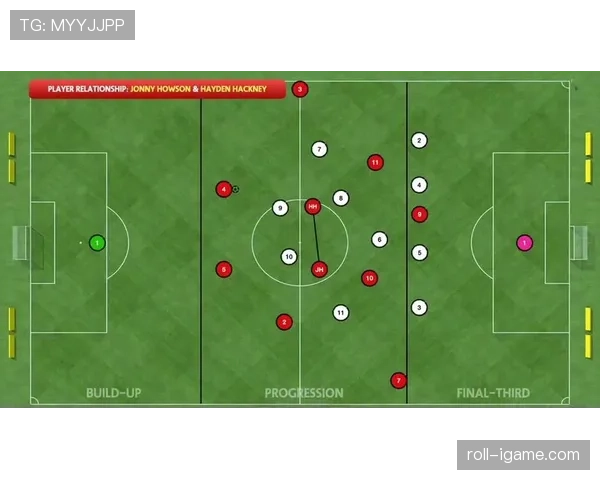 米德尔斯堡状态回暖,卡里克战术奏效球队复苏势头强劲